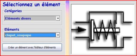 perte charge singulier dans une soupape